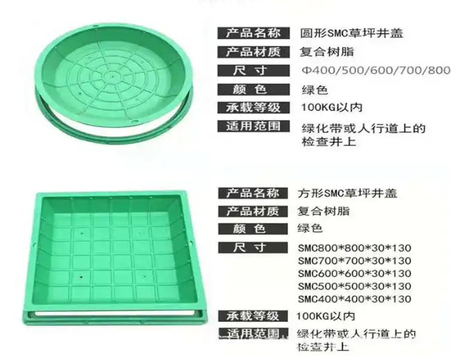 铁西树脂复合种植井盖展示